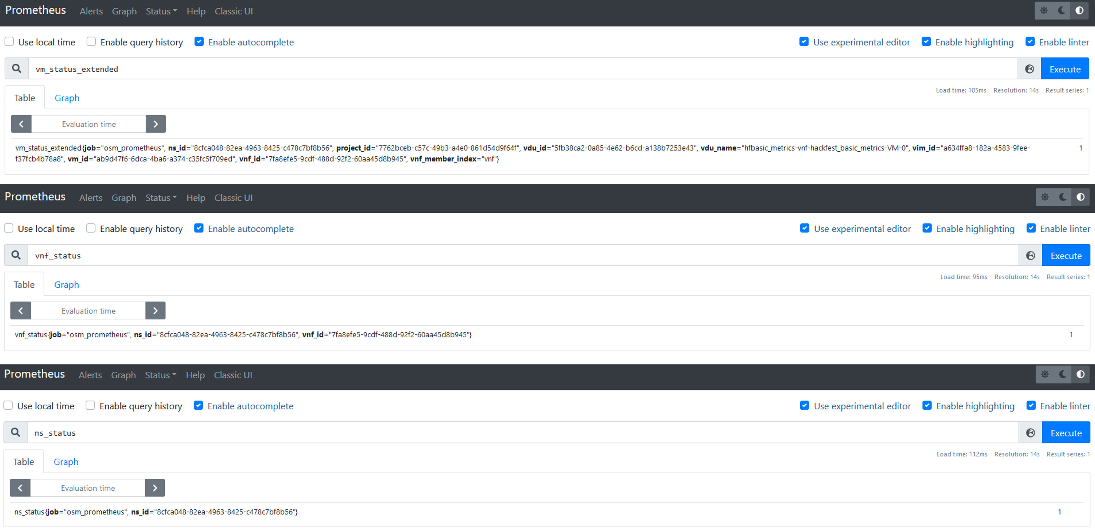 Screenshot of Prometheus derived metrics