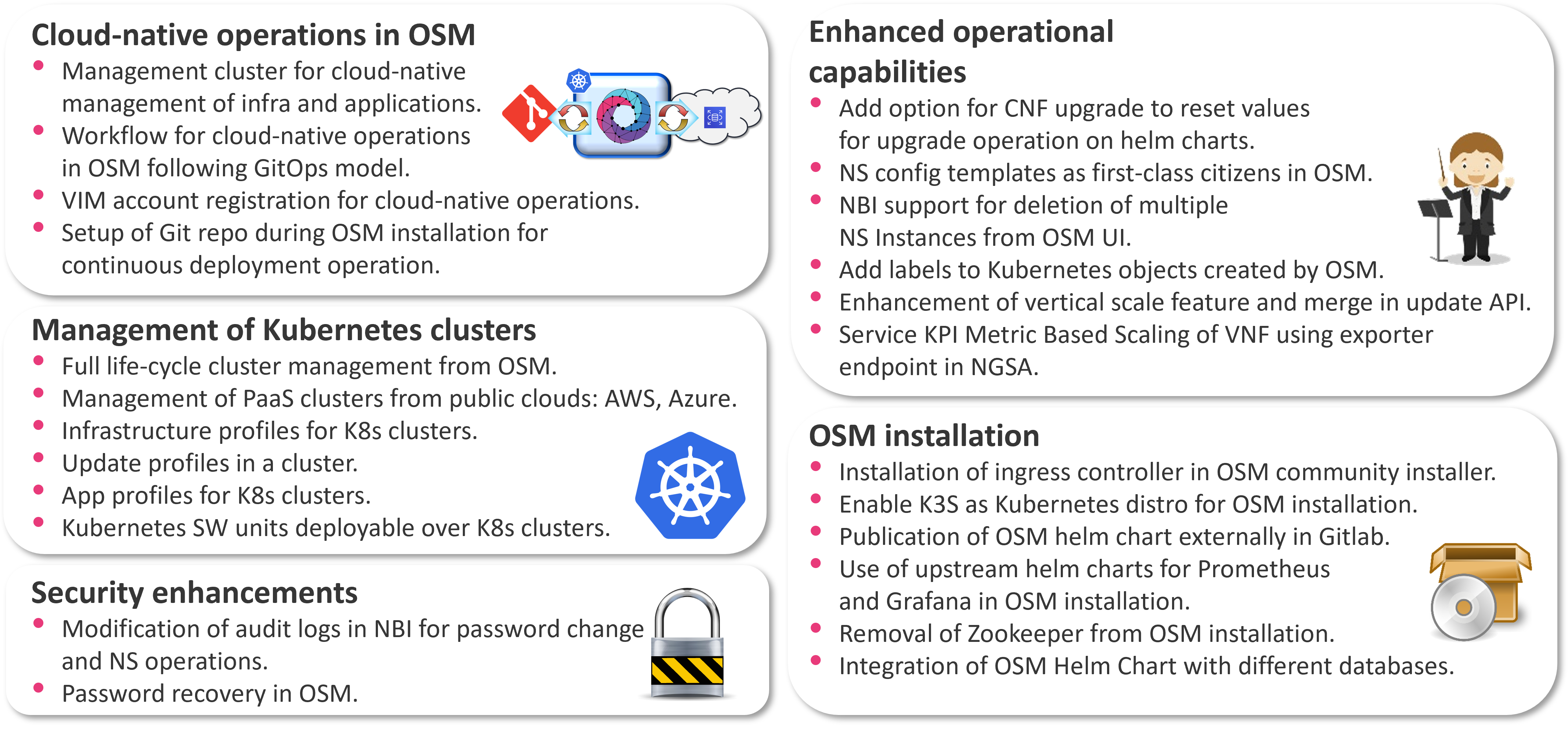 Release SIXTEEN - Feature summary