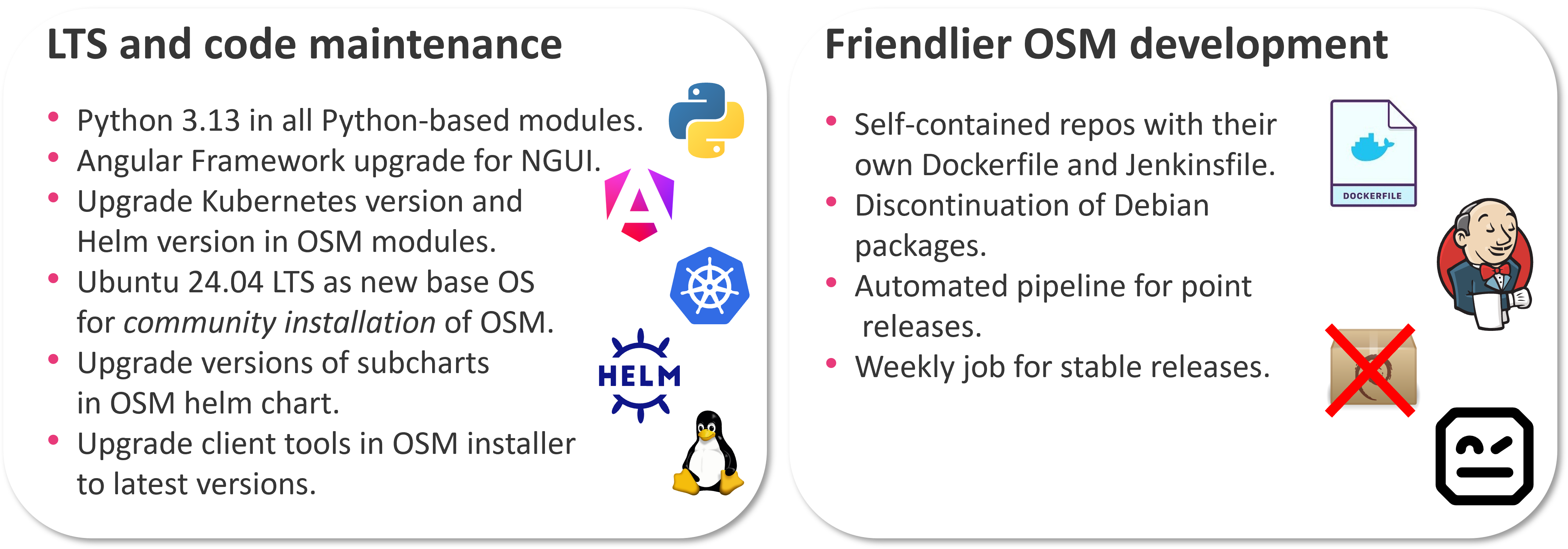 Release NINETEEN - Feature summary